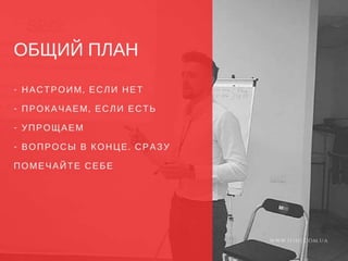 Основы Online Маркетинга