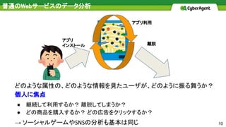 10
アプリ
インストール
アプリ利用
離脱
普通のWebサービスのデータ分析
どのような属性の、どのような情報を見たユーザが、どのように振る舞うか？
個人に焦点
● 継続して利用するか？ 離脱してしまうか？
● どの商品を購入するか？ どの広告をクリックするか？
→ ソーシャルゲームや の分析も基本は同じ
 