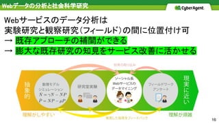 Webデータの分析と社会科学研究
16
Webサービスのデータ分析は
実験研究と観察研究（フィールド）の間に位置付け可
→ 既存アプローチの補間ができる
→ 膨大な既存研究の知見をサービス改善に活かせる
 