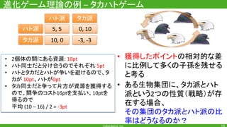 進化ゲーム理論の例 タカハトゲーム
• 獲得したポイントの相対的な差
に比例して多くの子孫を残せる
と考る
• ある生物集団に、タカ派とハト
派という つの性質（戦略）が存
在する場合、
その集団のタカ派とハト派の比
率はどうなるのか？
タカ派ハト派
ハト派
タカ派
• 個体の間にある資源
• ハト同士だと分け合うのでそれぞれ
• ハトとタカだとハトが争いを避けるので、タ
カが 、ハトが
• タカ同士だと争って片方が資源を獲得する
ので、闘争のコスト を支払い、 を
得るので
平均
 