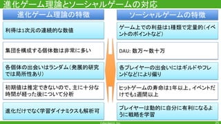進化ゲーム理論とソーシャルゲームの対応
進化ゲーム理論の特徴 ソーシャルゲームの特徴
利得は 次元の連続的な数値
ゲーム上での利益は 種類で定量的（イベ
ントのポイントなど）
集団を構成する個体数は非常に多い 数万〜数十万
各個体の出会いはランダム（発展的研究
では局所性あり）
各プレイヤーの出会いにはギルドやフレ
ンドなどにより偏り
初期値は推定できないので、主に十分な
時間が経った後について分析
ヒットゲームの寿命は 年以上。イベントだ
けでも 週間以上
進化だけでなく学習ダイナミクスも解析可
プレイヤーは動的に自分に有利になるよ
うに戦略を学習
 