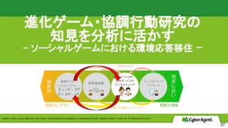 進化ゲーム・協調行動研究の
知見を分析に活かす
- ソーシャルゲームにおける環境応答移住 -
37
Masanori Takano, Kazuya Wada, and Ichiro Fukuda, "Environmentally Driven Migration in a Social Network Game", Scientific Reports, 5, 12481; doi: 10.1038/srep12481 (2015).
 