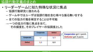 協調行動定義のまとめ
• リーダーゲームに似た特殊な状況に焦点
– 協調行動研究に使われる
– ゲーム中ではユーザは協調行動を含む様々な振る舞いをする
– 全ての協力行動を補足することは不可能
→ 一つの協力行動に焦点を当て、
その頻度を、そのプレイヤーの協調度とした
 