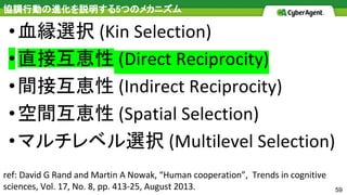 59
協調行動の進化を説明する5つのメカニズム
•血縁選択
•直接互恵性
•間接互恵性
•空間互恵性
•マルチレベル選択
 