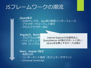 JSフレームワークの潮流
jQueryなど
・DOMセレクタ、Ajax等の簡易インターフェース
・ブラウザーでロードして実行
・クロスブラウザー対応
AngularJS、Bootstrapなど
・プログラムの構造化
・バインディング
・SPA（シングルページアプリケーション）
React、Angular 2など
・仮想DOM
・コンポーネント指向（モジュラーデザイン）
・Universal JavaScript
Internet Explorerの互換性向上、
QuerySelector API等のサポートに伴い、
jQueryを必要とするケースは減少
 