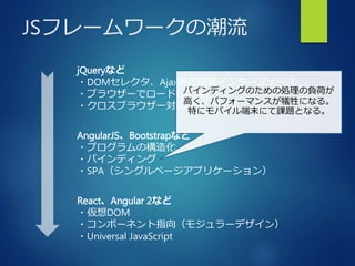 JSフレームワークの潮流
jQueryなど
・DOMセレクタ、Ajax等の簡易インターフェース
・ブラウザーでロードして実行
・クロスブラウザー対応
AngularJS、Bootstrapなど
・プログラムの構造化
・バインディング
・SPA（シングルページアプリケーション）
React、Angular 2など
・仮想DOM
・コンポーネント指向（モジュラーデザイン）
・Universal JavaScript
バインディングのための処理の負荷が
高く、パフォーマンスが犠牲になる。
特にモバイル端末にて課題となる。
 