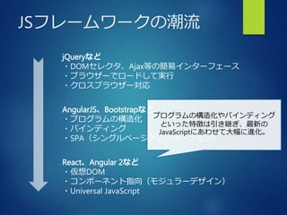 JSフレームワークの潮流
jQueryなど
・DOMセレクタ、Ajax等の簡易インターフェース
・ブラウザーでロードして実行
・クロスブラウザー対応
AngularJS、Bootstrapなど
・プログラムの構造化
・バインディング
・SPA（シングルページアプリケーション）
React、Angular 2など
・仮想DOM
・コンポーネント指向（モジュラーデザイン）
・Universal JavaScript
プログラムの構造化やバインディング
といった特徴は引き継ぎ、最新の
JavaScriptにあわせて大幅に進化。
 