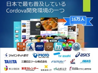 日本で最も普及している
Cordova開発環境の一つ
16万人
 