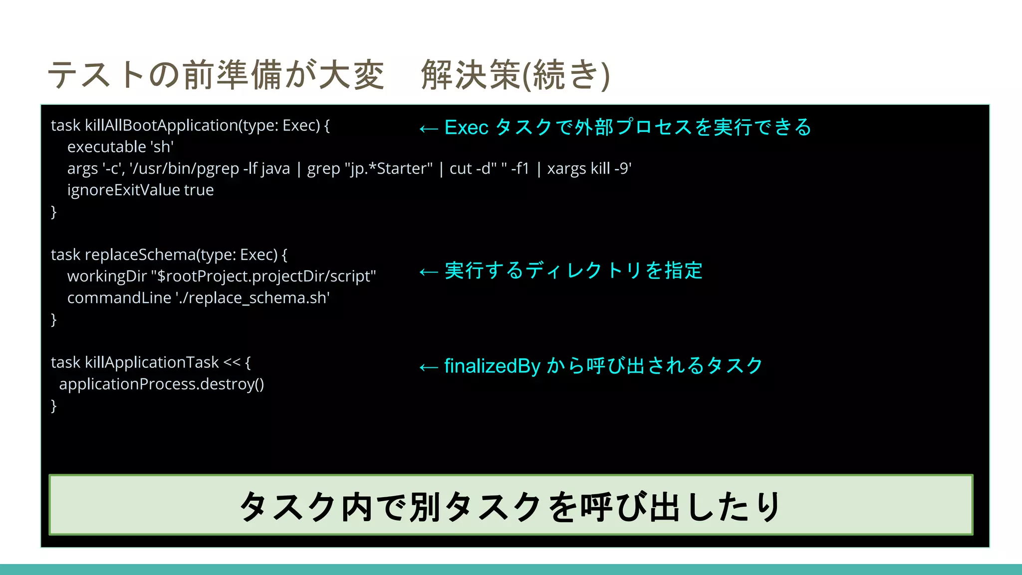 テストの前準備が大変 解決策(続き)
task killAllBootApplication(type: Exec) {
executable 'sh'
args '-c', '/usr/bin/pgrep -lf java | grep "jp.*Starter" | cut -d" " -f1 | xargs kill -9'
ignoreExitValue true
}
task replaceSchema(type: Exec) {
workingDir "$rootProject.projectDir/script"
commandLine './replace_schema.sh'
}
task killApplicationTask << {
applicationProcess.destroy()
}
← Exec タスクで外部プロセスを実行できる
← 実行するディレクトリを指定
← finalizedBy から呼び出されるタスク
タスク内で別タスクを呼び出したり
 