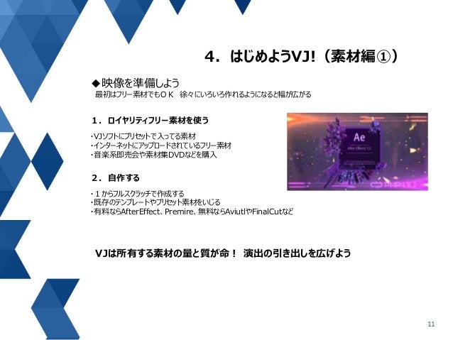 Re ゼロから始めるvj講座