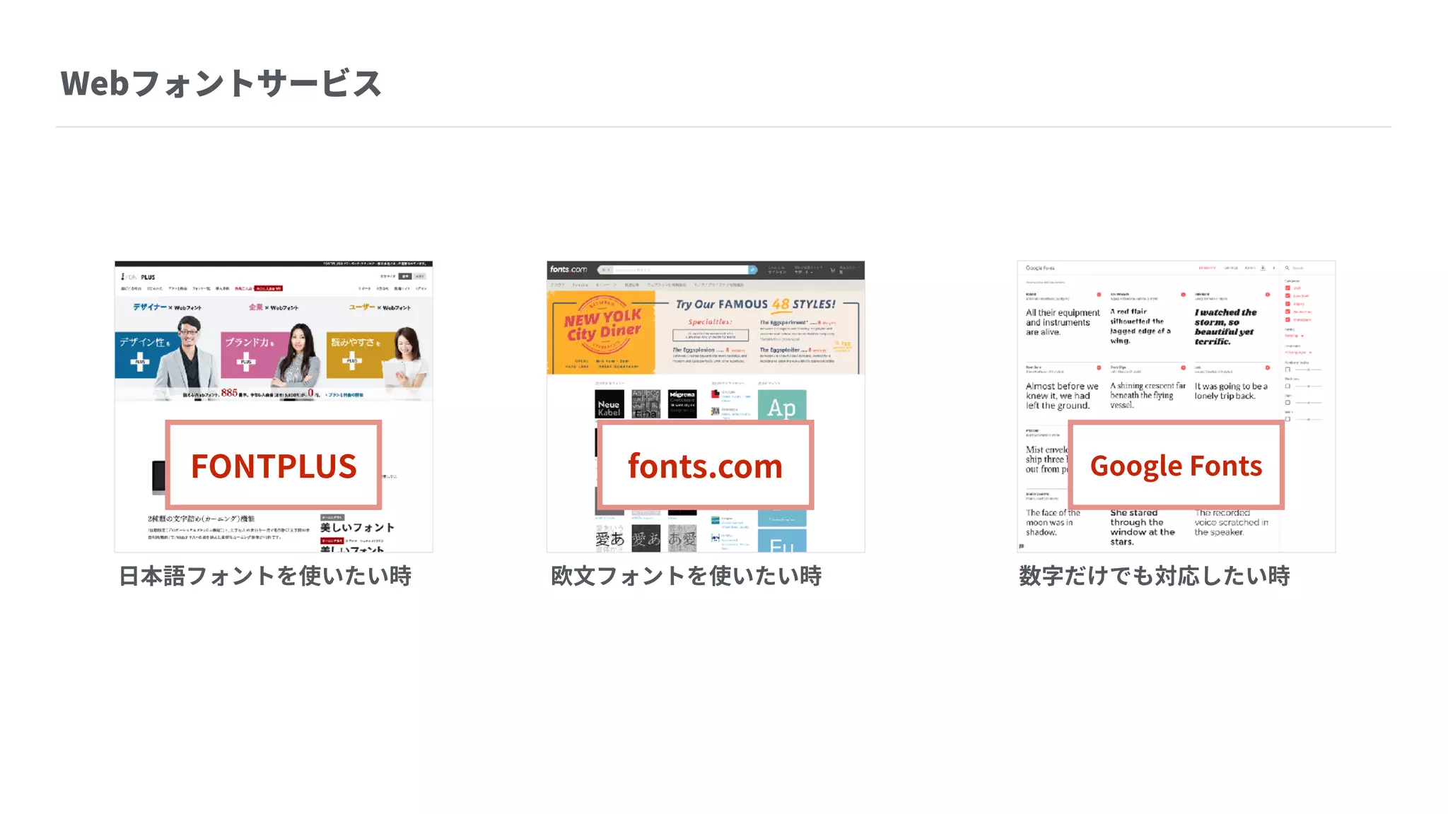 Webデザイントレンドと a-blog cms に組み込みたい実装