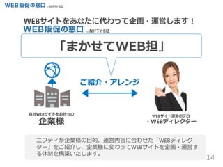 14
ご紹介・アレンジ
自社WEBサイトをお持ちの
企業様
WEBサイト運営のプロ
・WEBディレクター
ニフティが企業様の目的、運営内容に合わせた「WEBディレク
ター」をご紹介し、企業様に変わってWEBサイトを企画・運営す
る体制を構築いたします。
「まかせてWEB担」
WEBサイトをあなたに代わって企画・運営します！
 