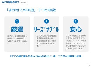 「どこの誰に頼んだらいいかわからない」を、ニフティが解決します。
16
ニフティが実際に面談し
厳選した、経験豊富な
WEBディレクターだけ。
ニーズに合わせた月額運
用費用をお見積もり。
専任の担当者を1人雇う
よりもリーズナブルで
す。
ニフティ社員がお客様毎
に担当として就きます。
WEBディレクターの業務
品質をニフティがチェッ
クしますので、安心して
ご利用いただけます。
1 2 3
厳選 ﾘｰｽﾞﾅﾌﾞﾙ 安心
「まかせてWEB担」３つの特徴
 
