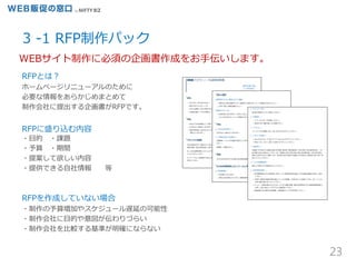 23
RFPとは？
ホームページリニューアルのために
必要な情報をあらかじめまとめて
制作会社に提出する企画書がRFPです。
RFPに盛り込む内容
・目的 ・課題
・予算 ・期間
・提案して欲しい内容
・提供できる自社情報 等
RFPを作成していない場合
・制作の予算増加やスケジュール遅延の可能性
・制作会社に目的や意図が伝わりづらい
・制作会社を比較する基準が明確にならない
3 -1 RFP制作パック
WEBサイト制作に必須の企画書作成をお手伝いします。
 