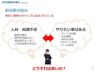 7
担当者の悩み
現状と理想のギャップに悩まされている
人材・知識不足
・業務は兼任
・専門的知識はなし
・相談相手もいない
・上司は結果を求める
やりたい事はある
・サイトの改善
・広告運用
・SNSの活用
・ECサイト作成
・メール配信
どうすれば良いの？
 