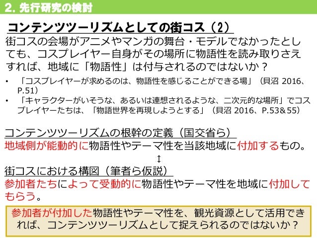 コンテンツツーリズムとしての 街コス ラブコスみやしろ16 を事例として コンテンツツーリズムとしての 街コス ラブコスみやしろ16 を事例として