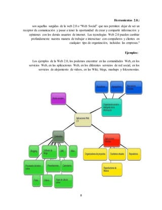 8
Herramientas 2.0.:
son aquellas surgidas de la web 2.0 o “Web Social” que nos permiten dejar de ser un
receptor de comunicación y pasar a tener la oportunidad de crear y compartir información y
opiniones con los demás usuarios de internet. Las tecnologías Web 2.0 pueden cambiar
profundamente nuestra manera de trabajar e interactuar con compañeros y clientes en
cualquier tipo de organización, incluidas las empresas."
Ejemplos:
Los ejemplos de la Web 2.0, los podemos encontrar en las comunidades Web, en los
servicios Web, en las aplicaciones Web, en los diferentes servicios de red social, en los
servicios de alojamiento de videos, en las Wiki, blogs, mashups y folcsonomías.
 