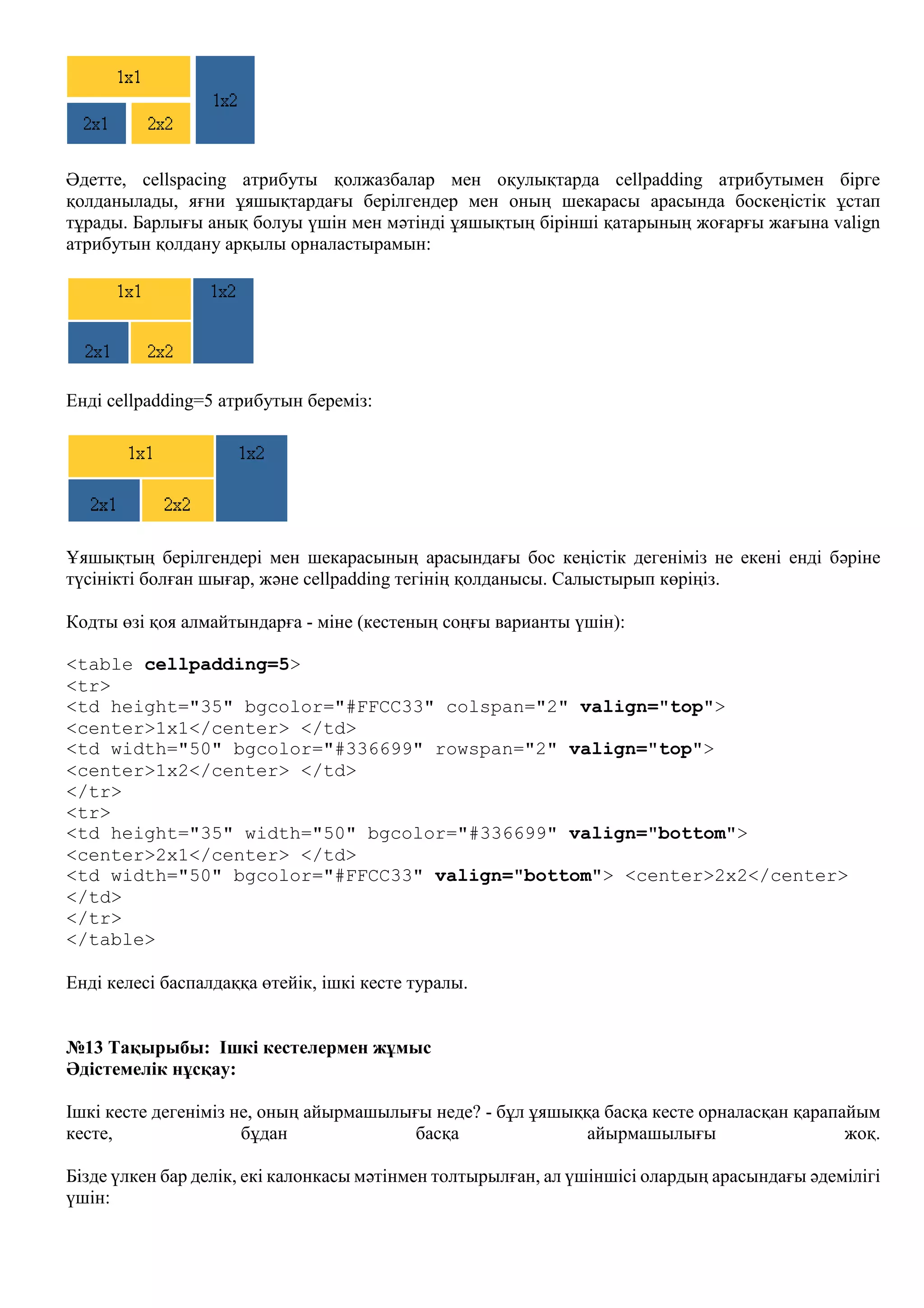 Гейлермен кроссрессерлік порно