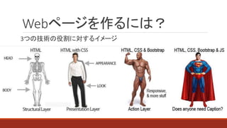Web˽M
ĩ`룺Web֥饦 ? WebäHUA
 