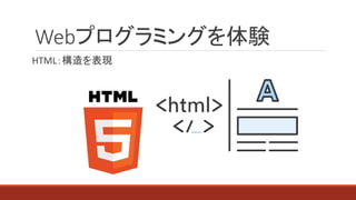 Web ˽M
ĤˤɤʤäƤΤ
 