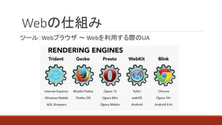 Web˽M
ĩ`룺Web֥饦 ? WebäHUA
 