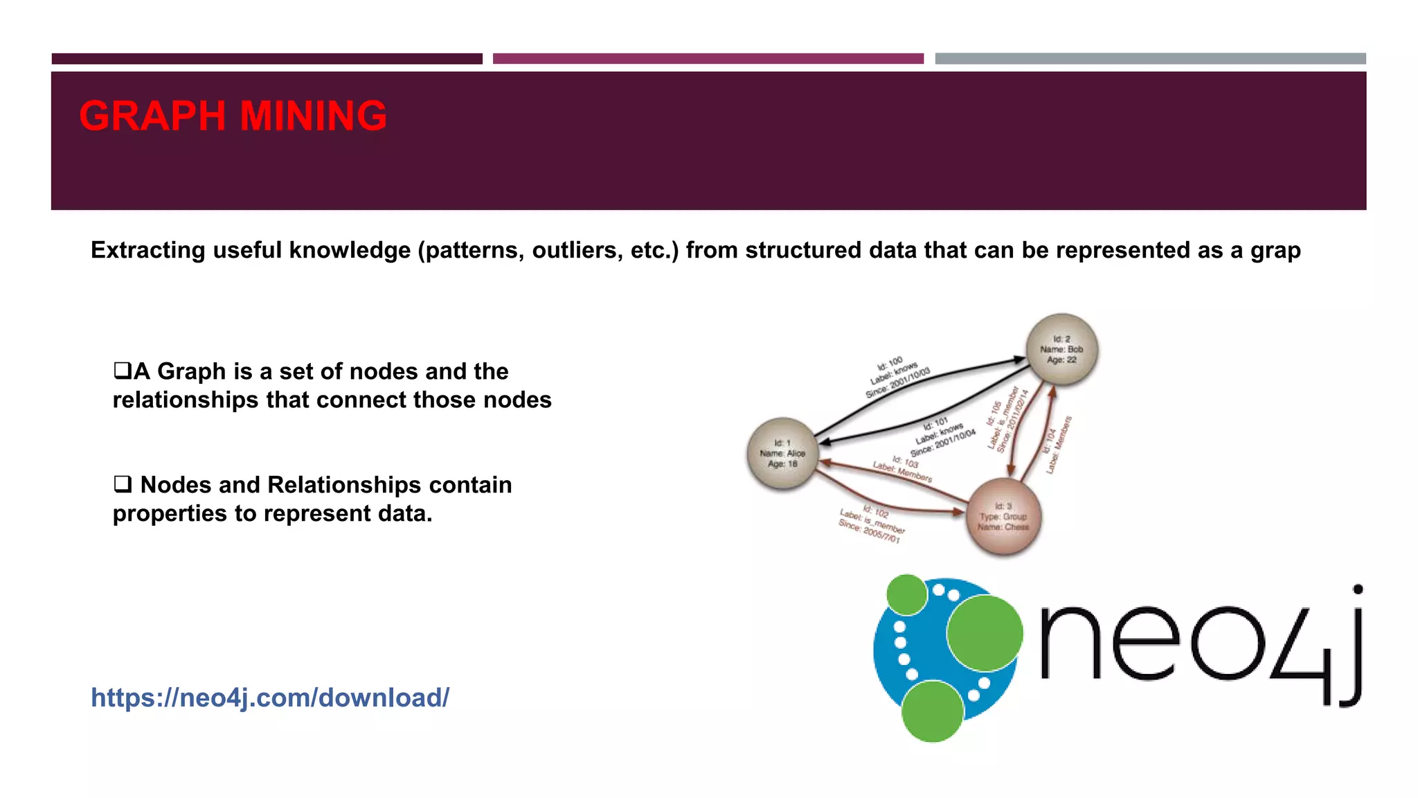 GRAPH MINING
Extracting useful knowledge (patterns, outliers, etc.) from structured data that can be represented as a grap
https://neo4j.com/download/
A Graph is a set of nodes and the
relationships that connect those nodes
 Nodes and Relationships contain
properties to represent data.
 