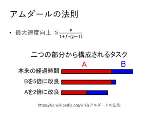`ηt
? ٶ Q
?
1+??(??1)
https://ja.wikipedia.org/wiki/`ηt
 