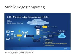 Mobile Edge Computing
https://youtu.be/O2dDxQcuY-0
 