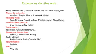 Catégories de sites web
Petite sélection des principaux sites en fonction de leur catégorie :
Moteur de recherche:
AltaVista, Google, Microsoft Network, Yahoo!
Annuaire Web :
Open Directory Project, Yahoo!, Prestigium.com, AboutUs.org
Commerce électronique :
Amazon.com, eBay, Kelkoo
Social media :
Facebook,Twitter,Instagram,wk…
Messagerie électronique :
Hotmail, Gmail,Yahoo, No-log
Radio internet
Radio-France, Radio-Canada, BBC
Forum Internet :
Slashdot
Wiki :
Wikipédia
 