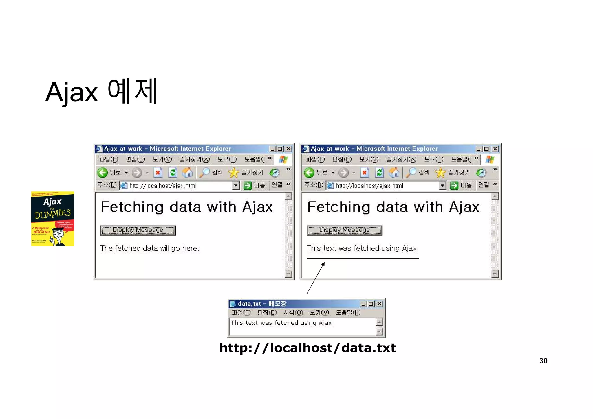 Ajax 예제
30
http://localhost/data.txt
 