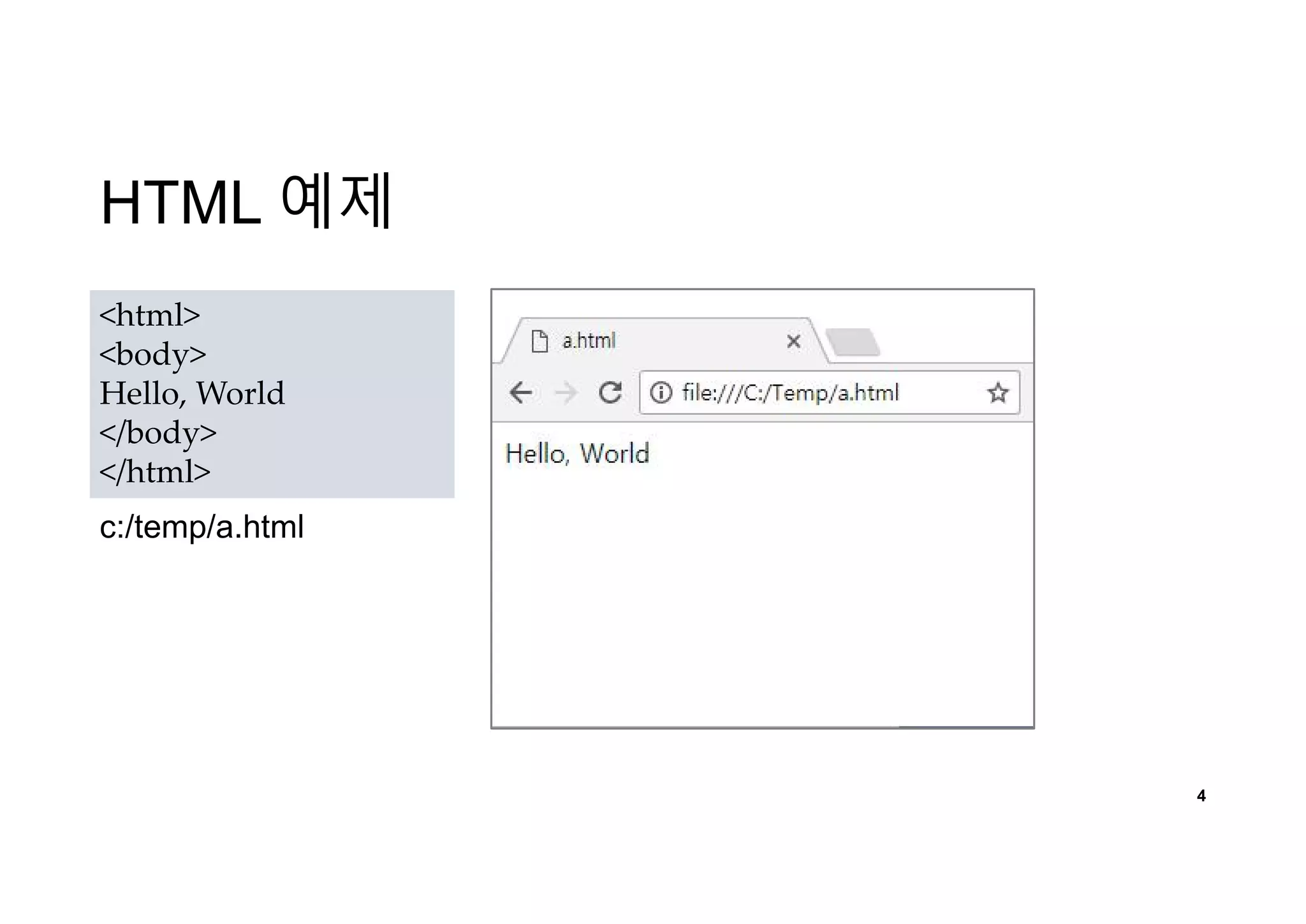 HTML 예제
4
<html>
<body>
Hello, World
</body>
</html>
c:/temp/a.html
 