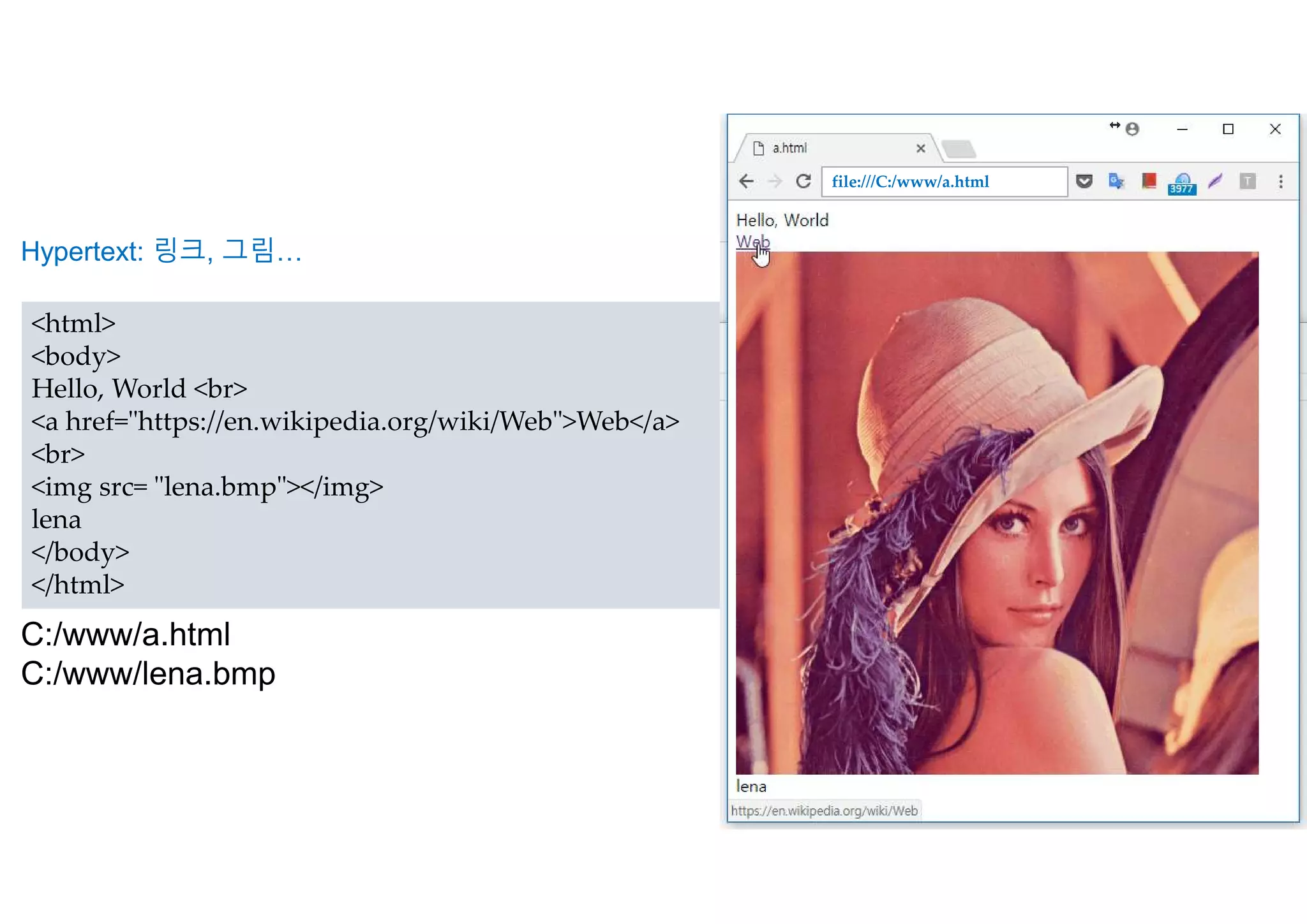 5
<html>
<body>
Hello, World <br>
<a href="https://en.wikipedia.org/wiki/Web">Web</a>
<br>
<img src= "lena.bmp"></img>
lena
</body>
</html>
C:/www/a.html
C:/www/lena.bmp
Hypertext: 링크, 그림…
file:///C:/www/a.html
 