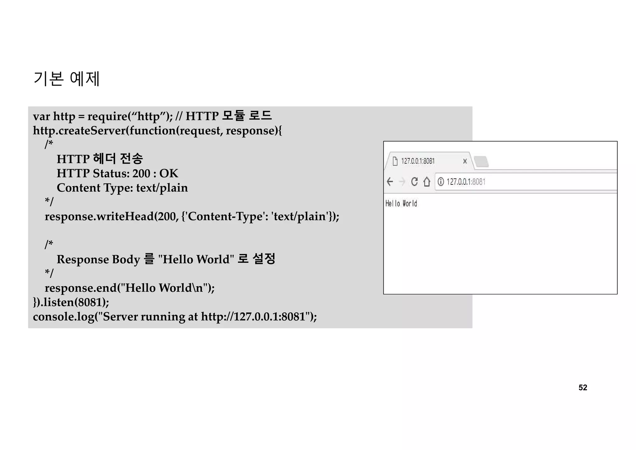 52
var http = require(“http”); // HTTP 모듈 로드
http.createServer(function(request, response){
/*
HTTP 헤더 전송
HTTP Status: 200 : OK
Content Type: text/plain
*/
response.writeHead(200, {'Content-Type': 'text/plain'});
/*
Response Body 를 "Hello World" 로 설정
*/
response.end("Hello Worldn");
}).listen(8081);
console.log("Server running at http://127.0.0.1:8081");
기본 예제
 
