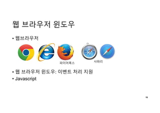 웹 브라우저 윈도우
• 웹브라우저
• 웹 브라우저 윈도우: 이벤트 처리 지원
• Javascript
16
사파리파이어폭스
 