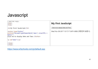Javascript
17
https://www.w3schools.com/js/default.asp
 