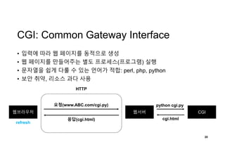 CGI: Common Gateway Interface
• 입력에 따라 웹 페이지를 동적으로 생성
• 웹 페이지를 만들어주는 별도 프로세스(프로그램) 실행
• 문자열을 쉽게 다룰 수 있는 언어가 적합: perl, php, python
• 보안 취약, 리소스 과다 사용
20
웹브라우저 웹서버
요청(www.ABC.com/cgi.py)
응답(cgi.html)
HTTP
CGI
python cgi.py
cgi.html
refresh
 