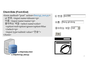 21
<form method=“post” action=/bin/cgi_test.py>
id 번호: <input name=idnum><p>
이름: <input name=name><p>
좋아하는 색깔: <select name=color>
<option>red<option>green<option>blue
</select><p>
<input type=submit value=“전송”>
</form>
Client-Side (Front-End)
c:/http/bin/cgi_test.py
c:/http/index.html
 