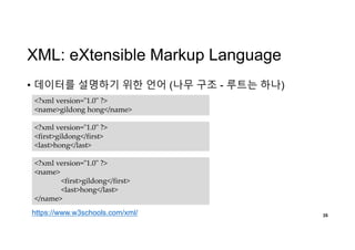 XML: eXtensible Markup Language
• 데이터를 설명하기 위한 언어 (나무 구조 - 루트는 하나)
35
<?xml version="1.0" ?>
<name>gildong hong</name>
<?xml version="1.0" ?>
<first>gildong</first>
<last>hong</last>
<?xml version="1.0" ?>
<name>
<first>gildong</first>
<last>hong</last>
</name>
https://www.w3schools.com/xml/
 