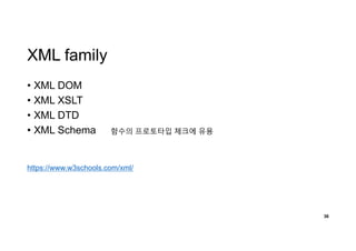 XML family
• XML DOM
• XML XSLT
• XML DTD
• XML Schema
36
https://www.w3schools.com/xml/
함수의 프로토타입 체크에 유용
 