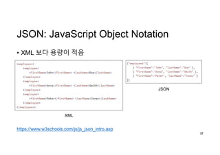 JSON: JavaScript Object Notation
37
• XML 보다 용량이 적음
XML
JSON
https://www.w3schools.com/js/js_json_intro.asp
 