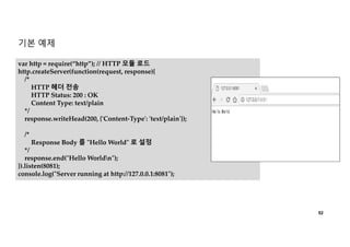 52
var http = require(“http”); // HTTP 모듈 로드
http.createServer(function(request, response){
/*
HTTP 헤더 전송
HTTP Status: 200 : OK
Content Type: text/plain
*/
response.writeHead(200, {'Content-Type': 'text/plain'});
/*
Response Body 를 "Hello World" 로 설정
*/
response.end("Hello Worldn");
}).listen(8081);
console.log("Server running at http://127.0.0.1:8081");
기본 예제
 