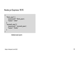 53
{
"first_user": {
"password": "first_pass",
"name": "abet"
},
"second_user":{
"password": "second_pass",
"name": "betty"
}
}
https://velopert.com/332
/data/user.json
Node.js Express 예제
 