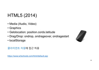 HTML5 (2014)
• Media (Audio, Video)
• Graphics
• Gelolocation: position.cords.latitude
• Drag/Drop: ondrop, ondrageover, ondragestart
• localStorage
8
https://www.w3schools.com/html/default.asp
클라이언트 자원에 접근 허용
 