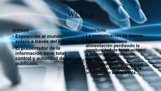 WEB 1.0
VENTAJAS
• Exposición al mundo
entero a través del Internet.
• El presentador de la
información tiene total
control y autoridad de lo
publicado.
DESVENTAJAS
• La comunicación es pasiva.
• No se permite retro
alimentación perdiendo la
oportunidad de tener acceso
a información relevante.
• No se conoce
inmediatamente la reacción
del público en relación a la
información compartida.
 