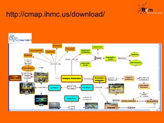 http://cmap.ihmc.us/download/ 