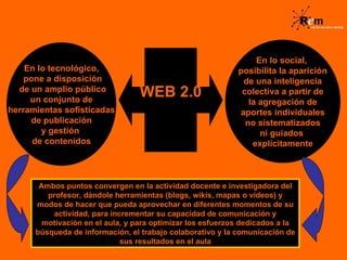 WEB 2.0 En lo tecnológico, pone a disposición de un amplio público un conjunto de  herramientas sofisticadas de publicación  y gestión  de contenidos En lo social,  posibilita la aparición de una inteligencia  colectiva a partir de la agregación de  aportes individuales no sistematizados  ni guiados  explícitamente Ambos puntos convergen en la actividad docente e investigadora del profesor, dándole herramientas (blogs, wikis, mapas o videos) y modos de hacer que pueda aprovechar en diferentes momentos de su actividad, para incrementar su capacidad de comunicación y motivación en el aula, y para optimizar los esfuerzos dedicados a la búsqueda de información, el trabajo colaborativo y la comunicación de sus resultados en el aula 