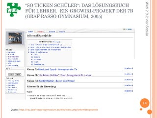 "SO TICKEN SCHÜLER": DAS LÖSUNGSBUCH FÜR LEHRER.  EIN GRGWIKI-PROJEKT DER 7B  (GRAF RASSO-GYMNASIUM, 2005)  Quelle:  http://rau.graf-rasso-gymnasium.de/wiki/index.php/Informatikprojekte 