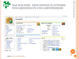 DAS ZUM-WIKI.  EINE OFFENE PLATTFORM FÜR LERNINHALTE UND LERNPROZESSE Quelle:  http://wiki.zum.de/Hauptseite 