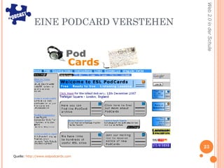 EINE PODCARD VERSTEHEN Quelle:  http://www.eslpodcards.com 