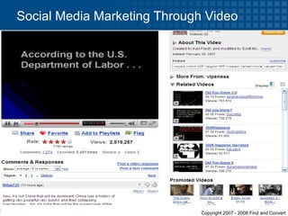 Social Media Marketing Through Video 